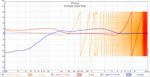 sous phase centre.png