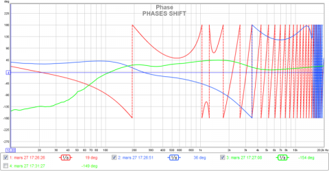 sous phase shift.png