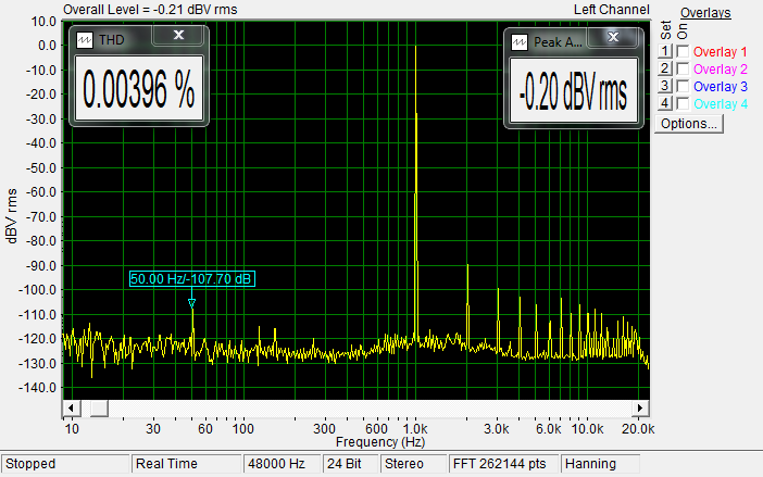 usb-global2-0dB.png