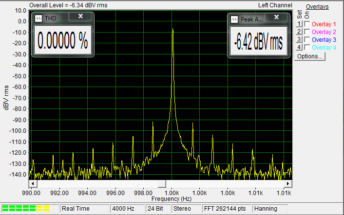 usb-global-det-6dB.png