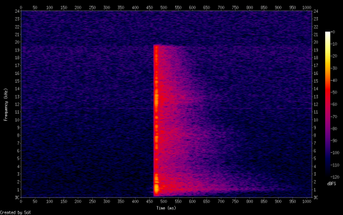 spectrogram.png