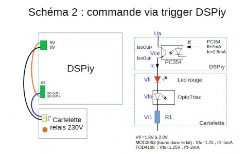 Commande carteleltt.JPG