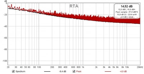 sortie 1.jpg filtre à 10Hz.jpg