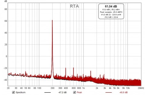 Sinus à 200hz 6,16V.jpg