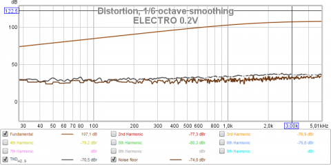 ELEC02V.png