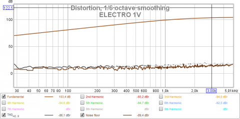 ELEC1V.png