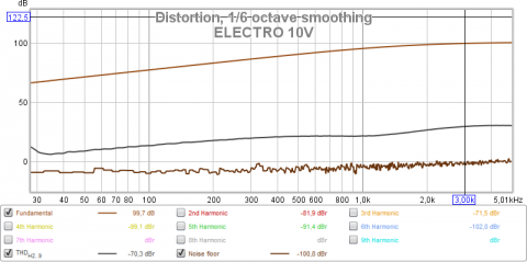 ELEC10V.png