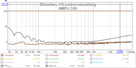 AMPLI10V.png