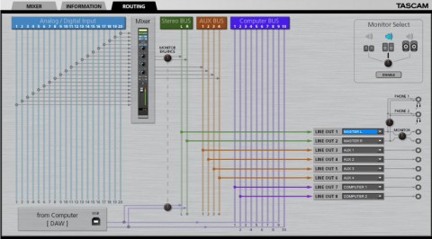 Routing tascam.JPG