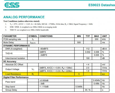 ESS9023 RL.jpg