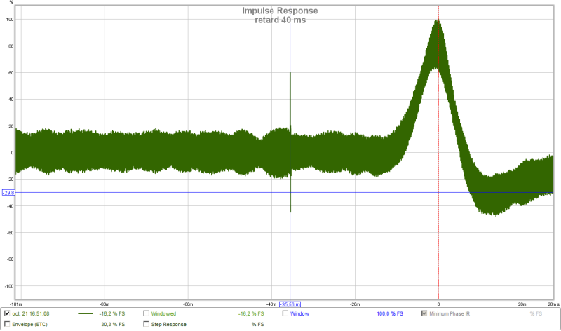 impulse avec retard de 40 ms.png
