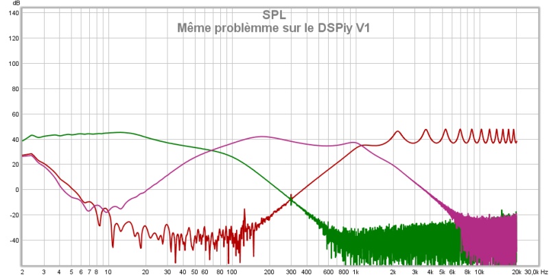 même problèmme sur le dspiy v1.jpg