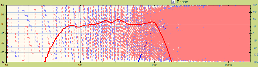 firphase.PNG