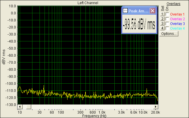 30port-ssalim-ama-rewstop-dspiy-0dB.png