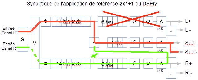 2x1+1mod1.png