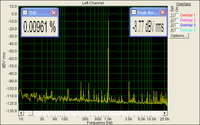 5-1-port-ssalim-ipod-dspiy-batt-0dB.png