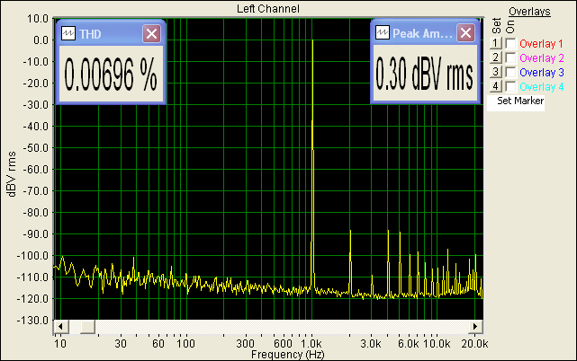 01-bouclage-carte-1k-0dB.png