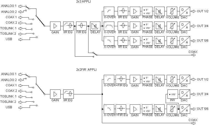 Description : http://www.dspiy.be/apercu_dspiy2_fichiers/image002.png