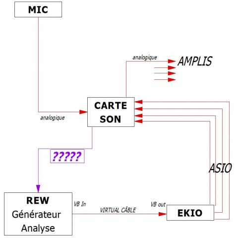 Config Mesure.JPG