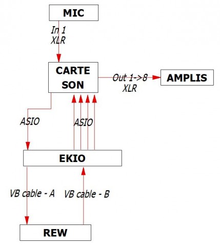 Topo EKIO-REW OK.JPG