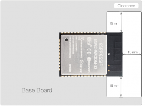 esp32-module-clearance.png