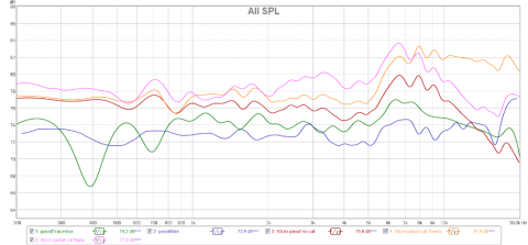 990pass3mesures.png